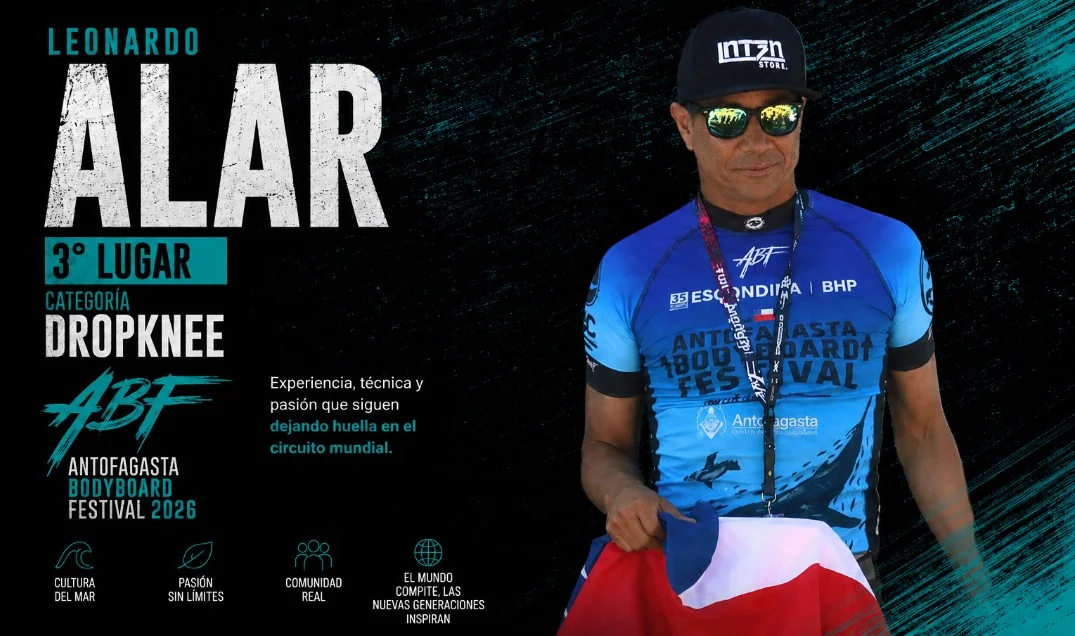Leonardo Alar: el iquiqueño que llevó el dropknee chileno al podio mundial del ABF 2026